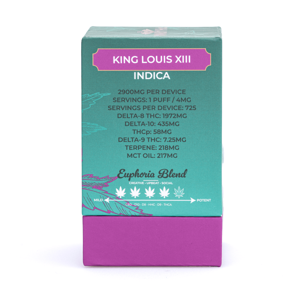 PharmaTHC Delta 8, Delta 9, Delta 10 & THCP Disposable Vape – King Louis XIII (3 grams) - Image 3
